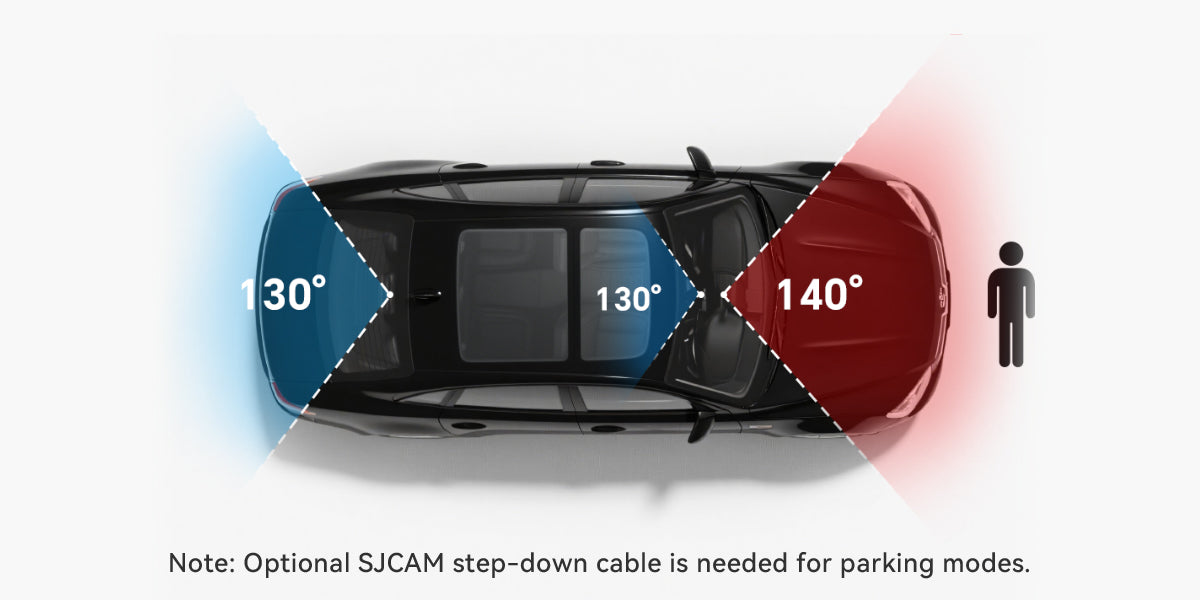 24/7 Protection with Parking Mode