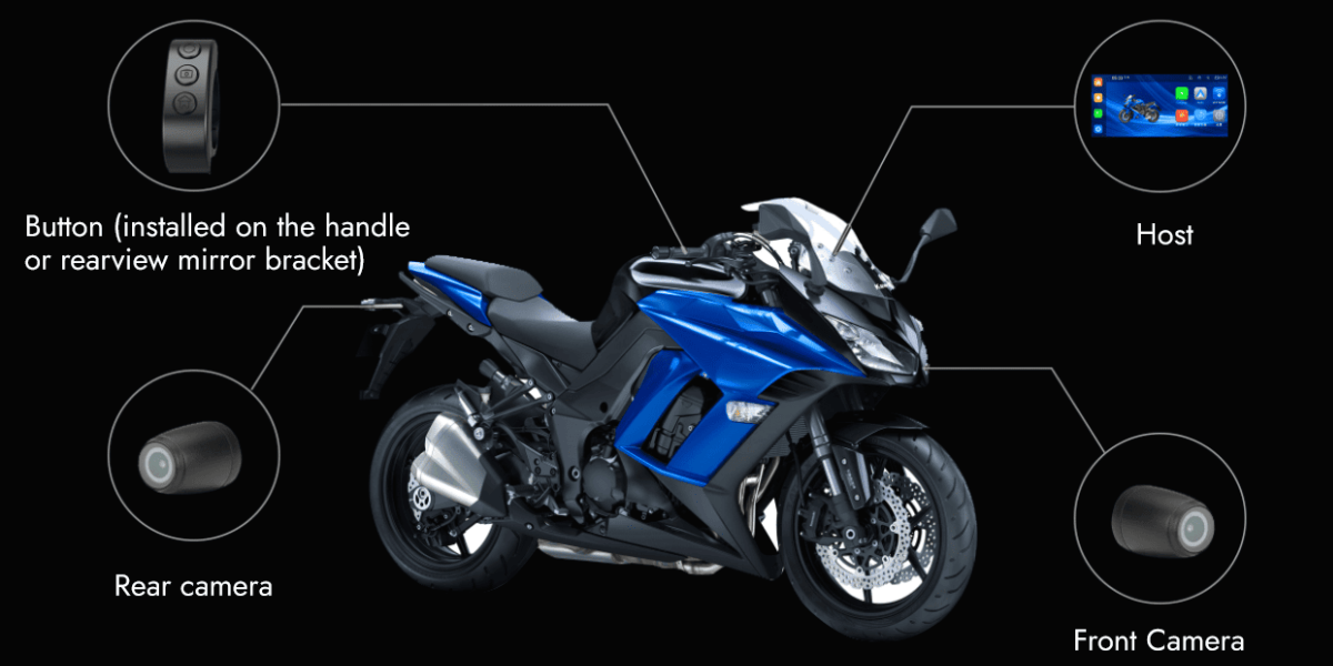 Easy to Installation