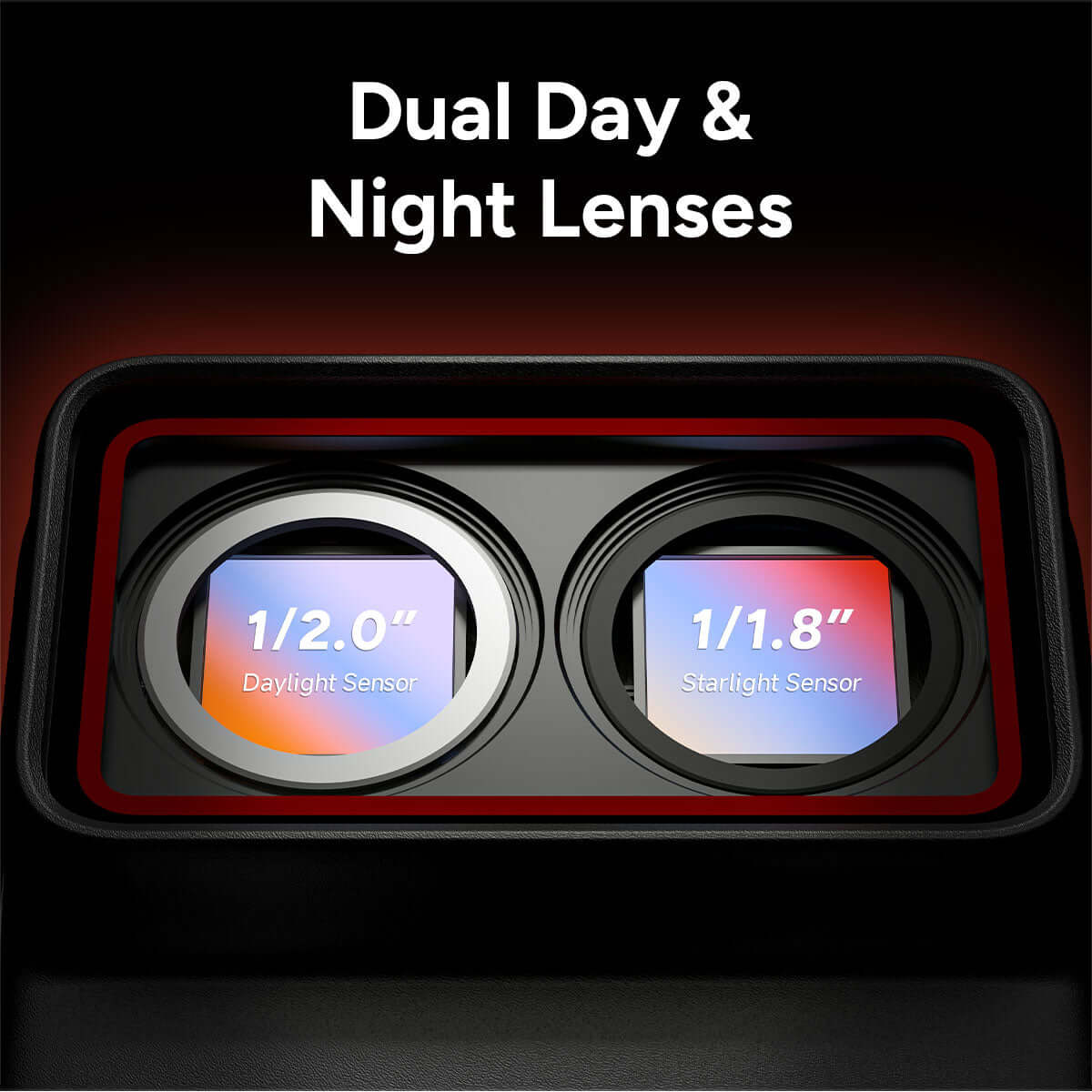 SJ30 dual lens action camera with day and night sensors